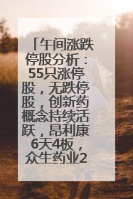 午间涨跌停股分析：55只涨停股，无跌停股，创新药概念持续活跃，昂利康6天4板，众生药业2连板
